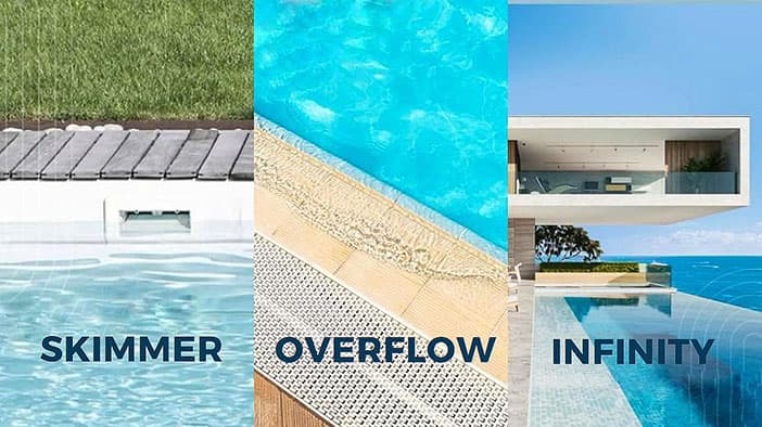 Types of Swimming Pools